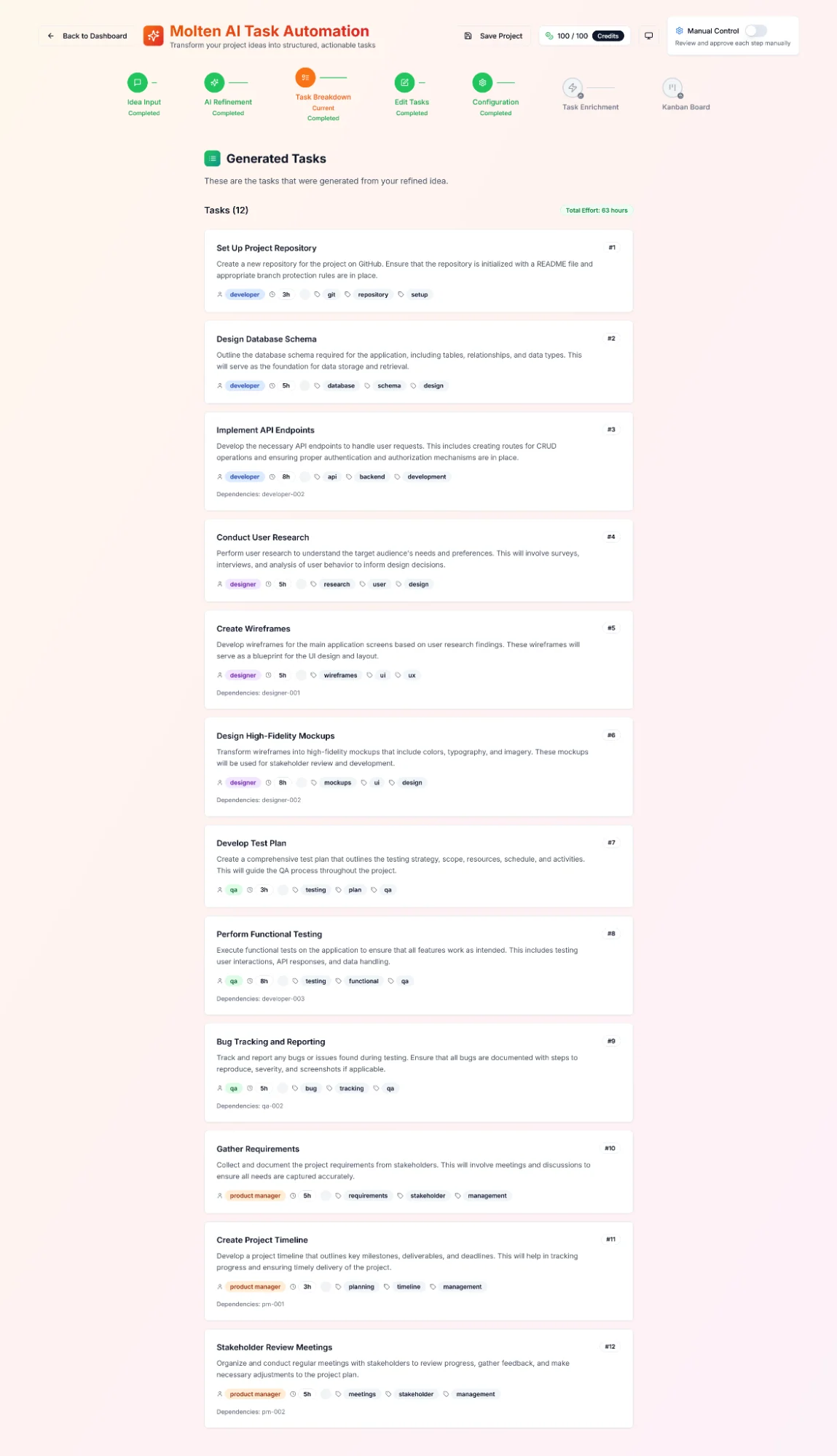 Stage 3 — Generated Role-Based Tasks with Fibonacci Effort & Dependencies