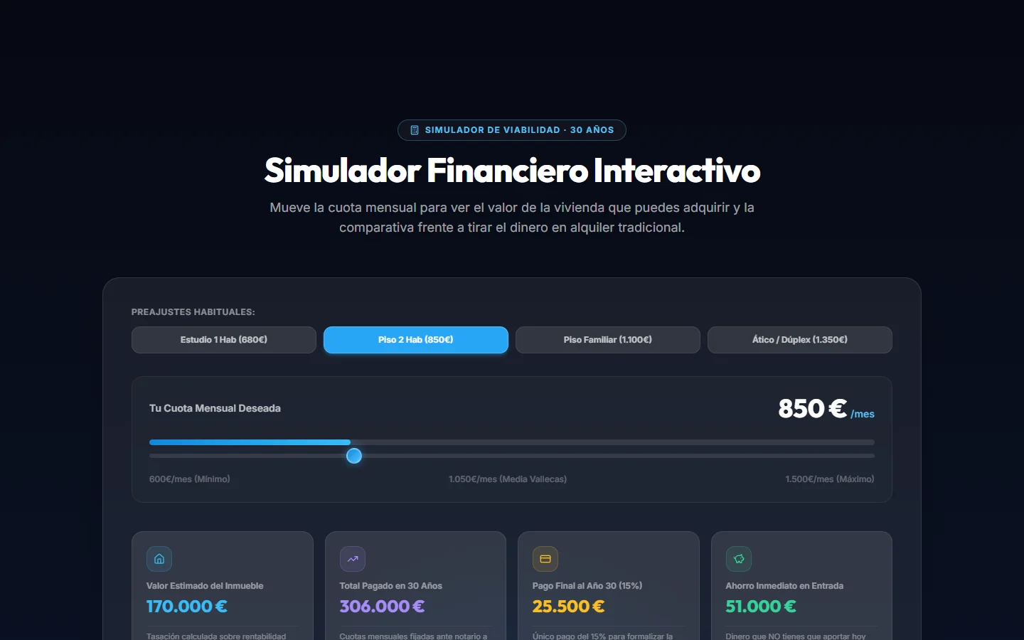 Interactive 30-Year Financial Simulator in VallecasCasa